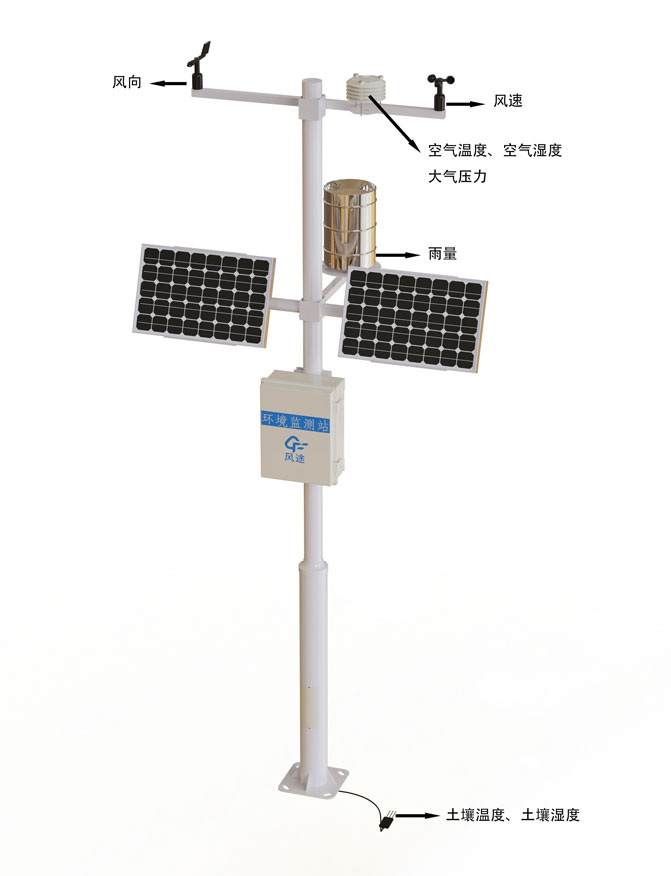 田间小气候自动观测仪产品结构图