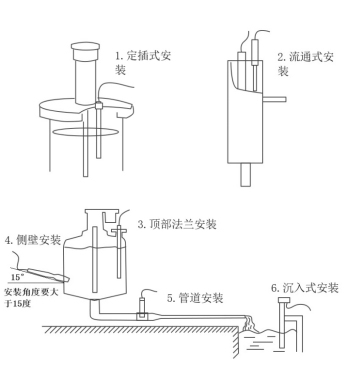 水体氨氮传感器安装