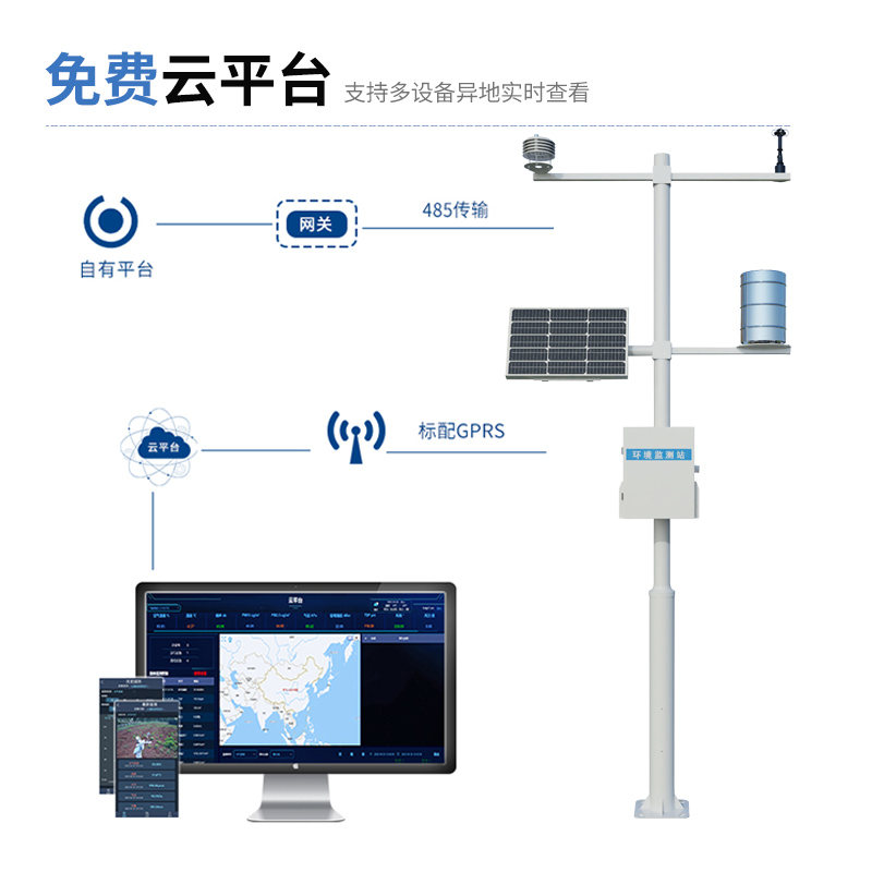 气象自动站安装全攻略