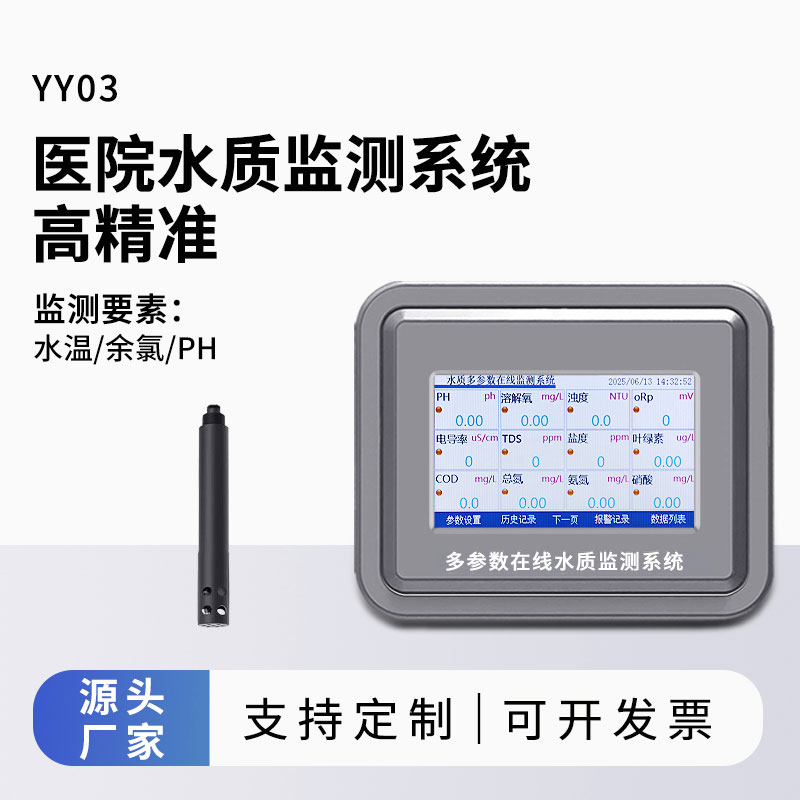 医院水质监测参数(水温、余氯、ph)