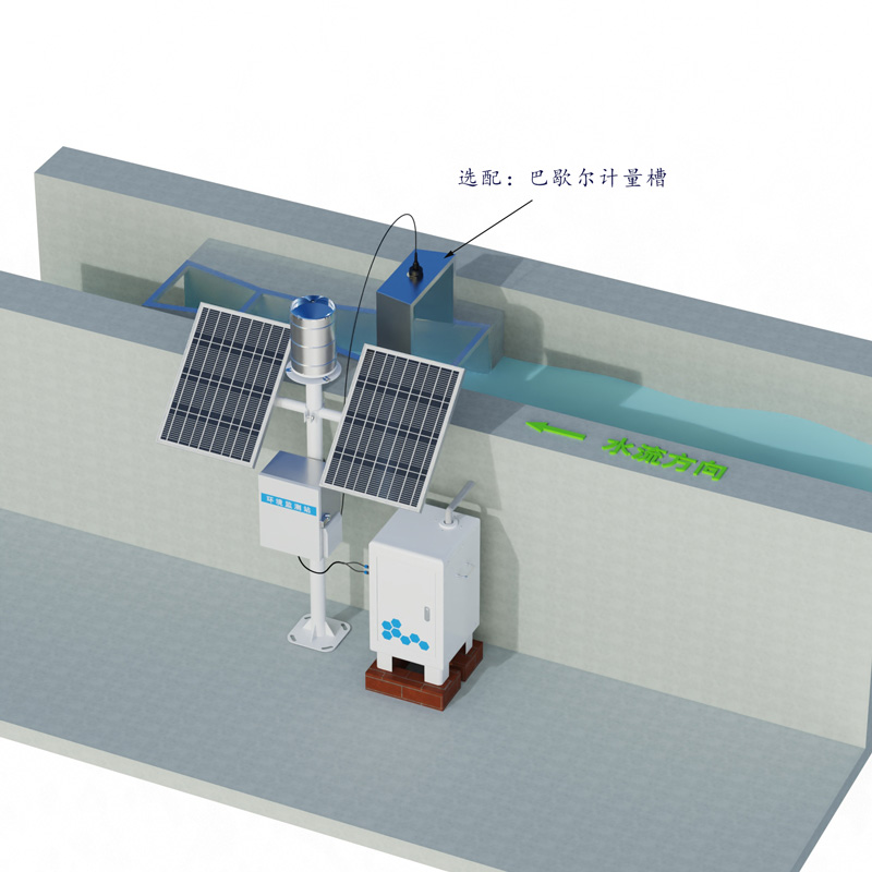 泥沙自动监测设备工作示意图